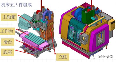 1590220139960039.jpg 機床.jpg